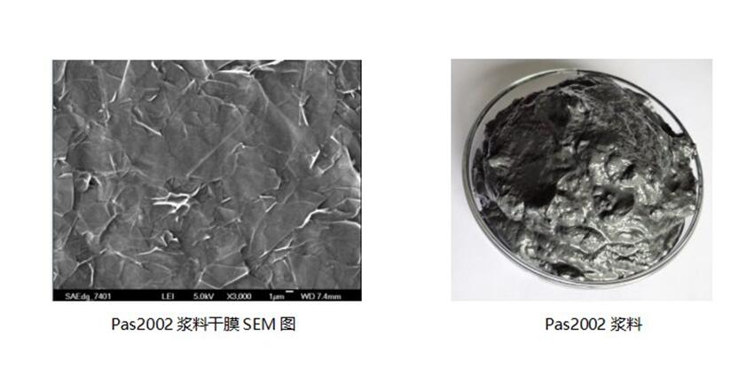 水性涂料用石墨烯浆料(图1) 水性涂料用石墨烯浆料(图1)