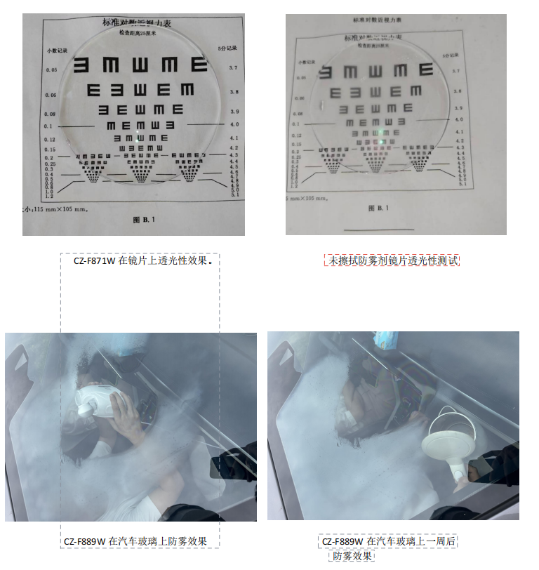 防雾剂系列是怎样复配而成的(图4) 防雾剂系列是怎样复配而成的(图4)